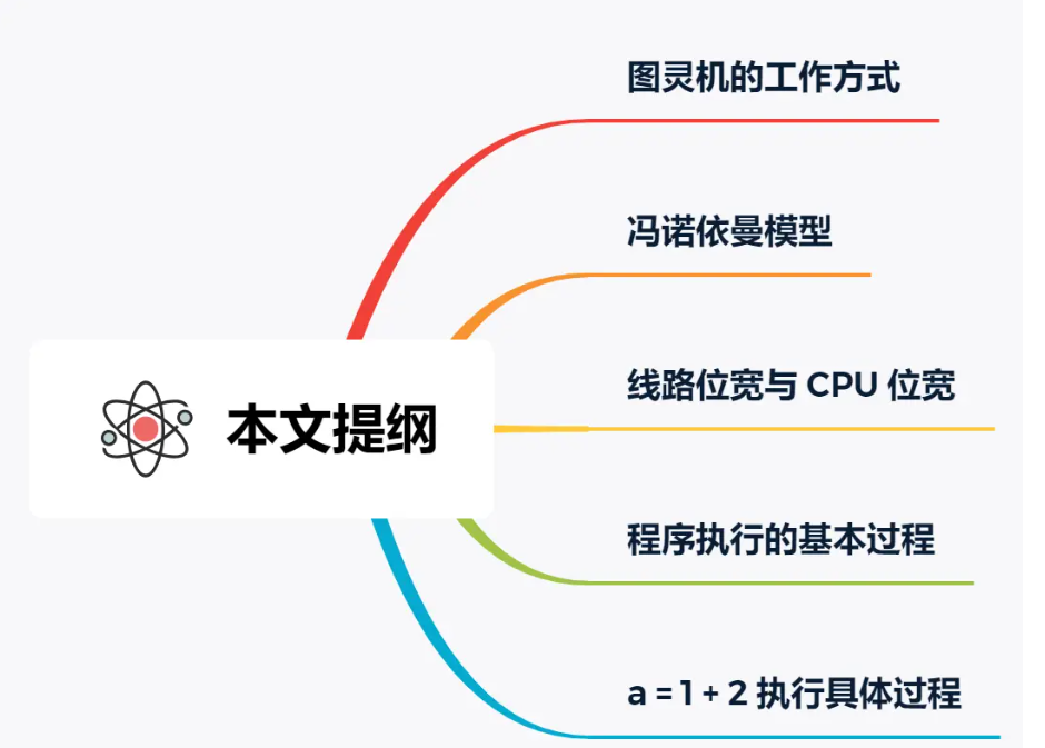 image-20230613155134005