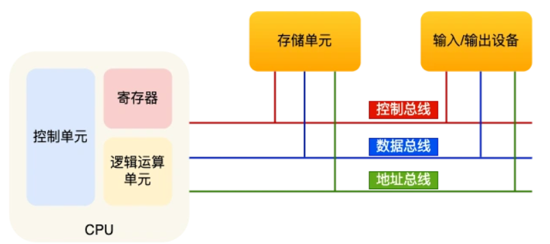 image-20230613155321904