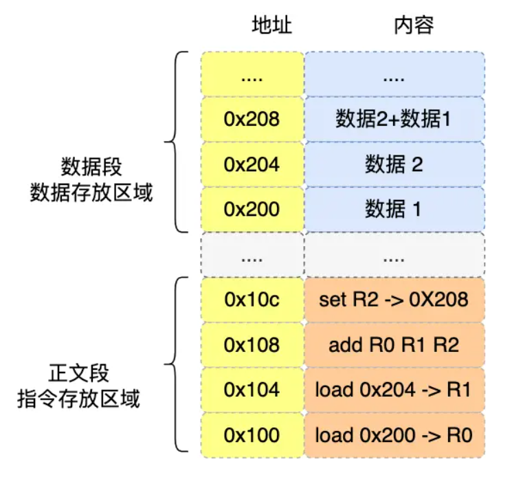 image-20230613165925007
