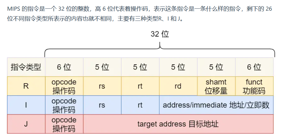 image-20230613170637200