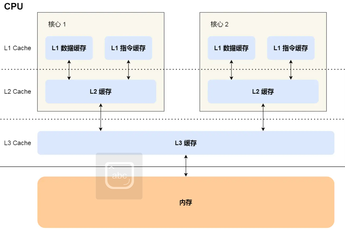 image-20230722101246819