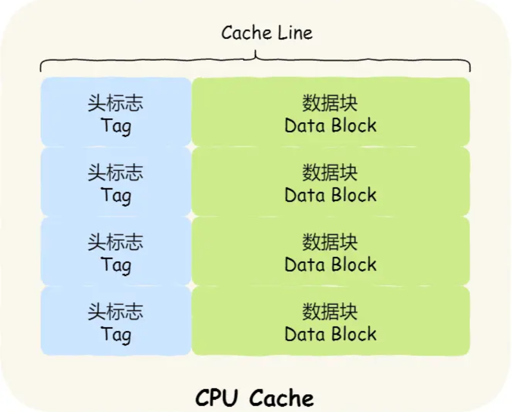 image-20230722102018744