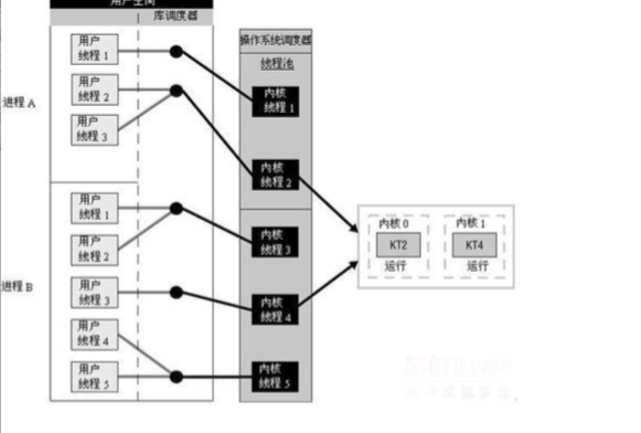 image-20230909164425433