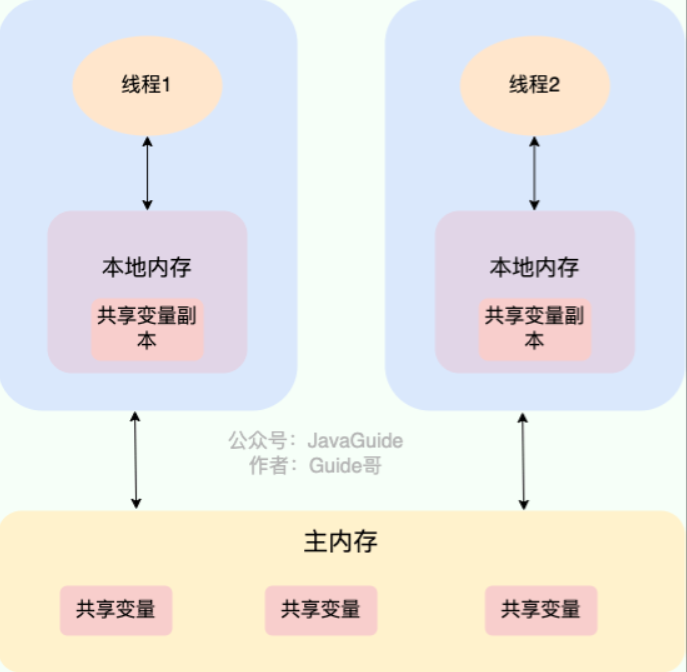 image-20230911170015648
