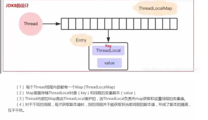 image-20230916160532849