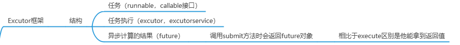 image-20230916205523016