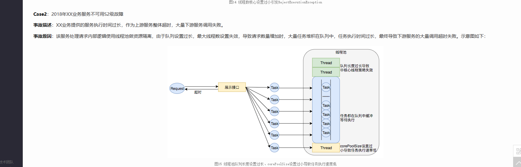 image-20230918113600329