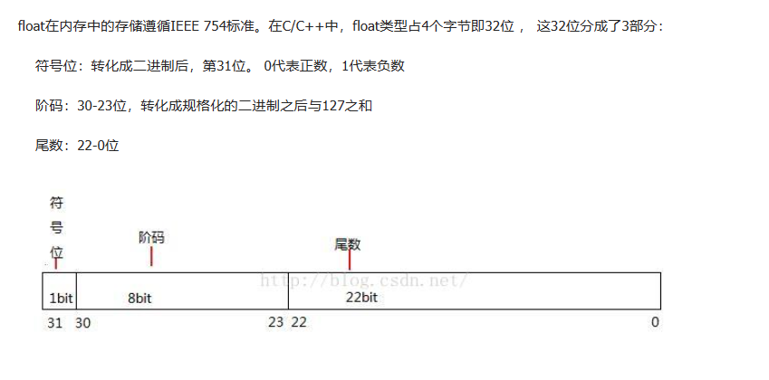 image-20231108170003680