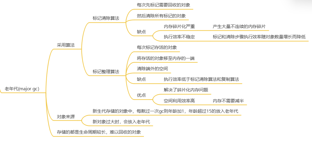 image-20231122164340613
