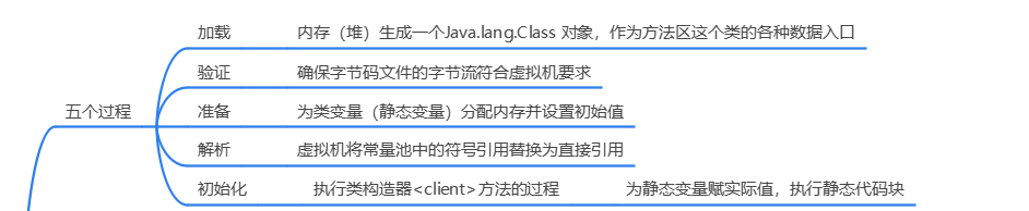 image-20231122172340942