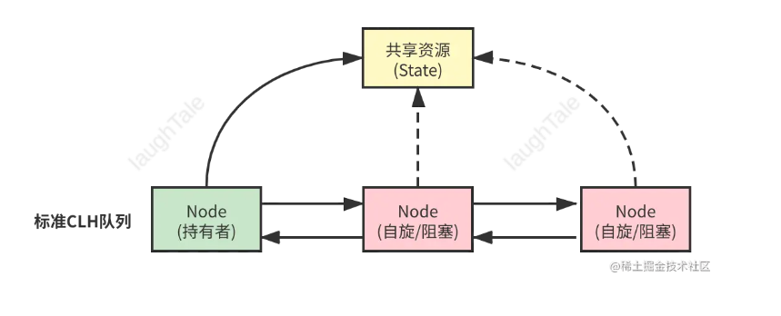 image-20240419204732389