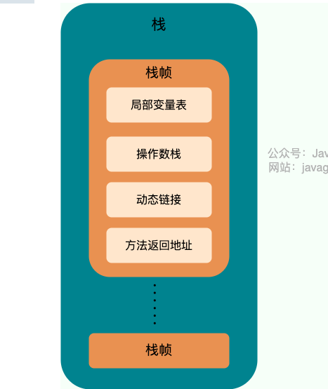 image-20240419210233083