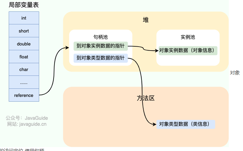 image-20240419210254110
