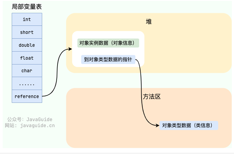 image-20240419210259139