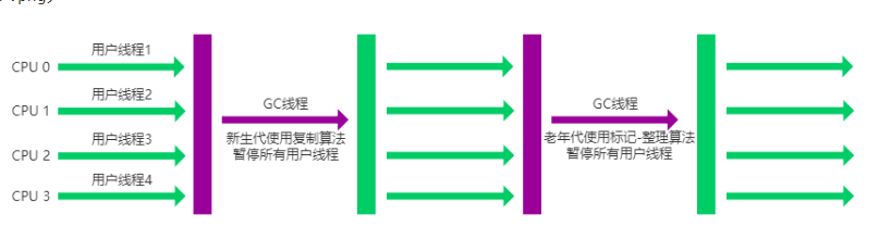 image-20240419210308275