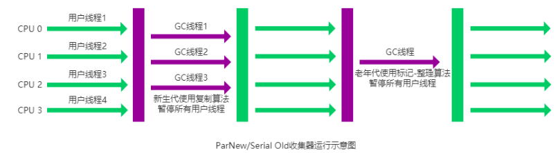 image-20240419210315023