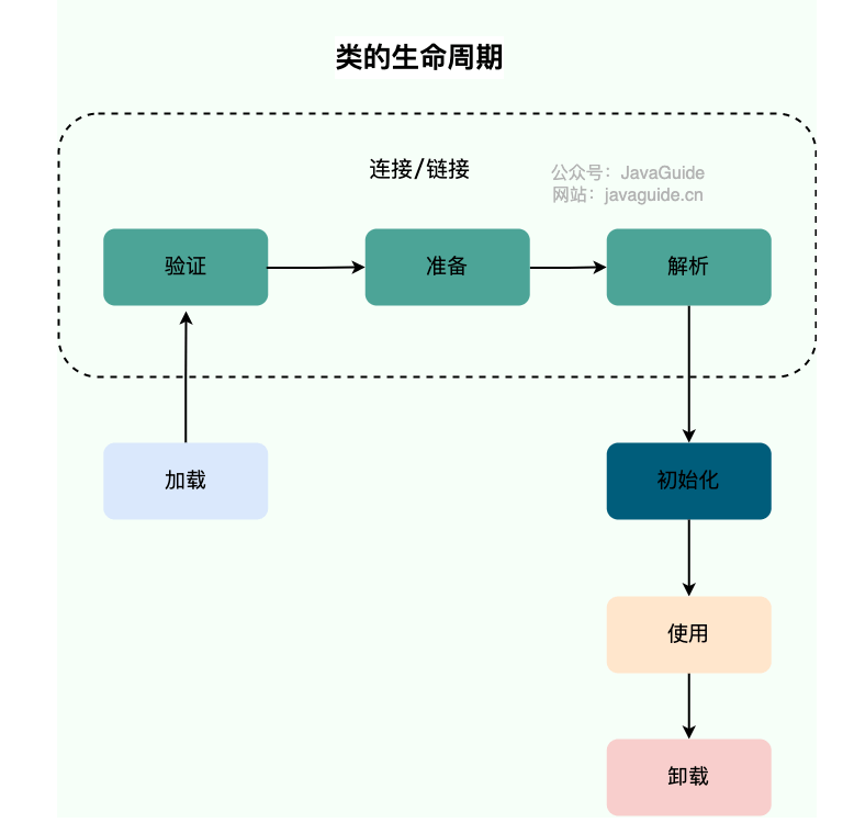 image-20240419210345002