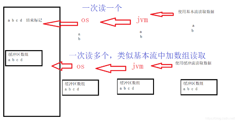 image-20240419210507782
