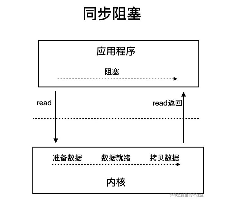 image-20240419210514268