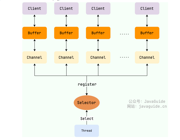 image-20240419210521963