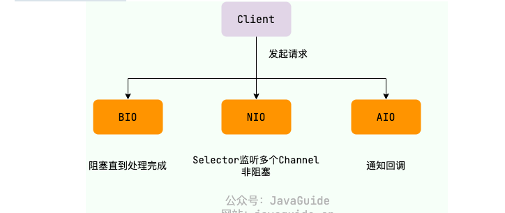 image-20240419210528629