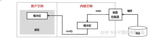 image-20240419210545844