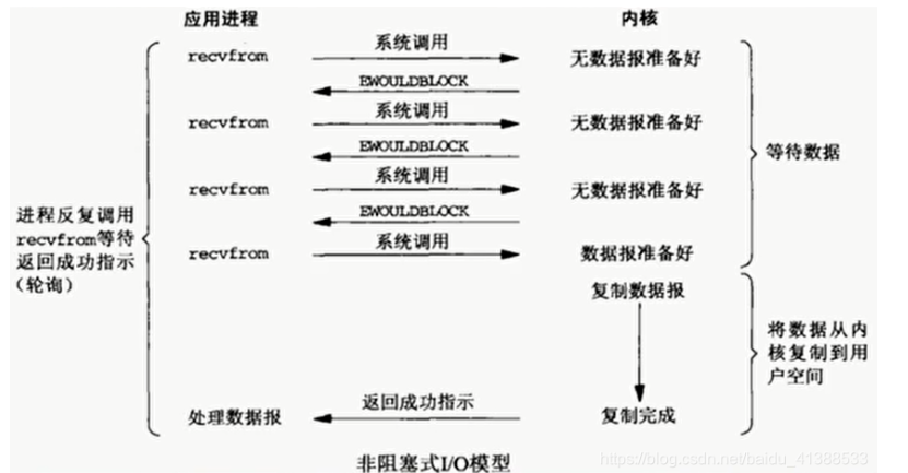 image-20240419210620331