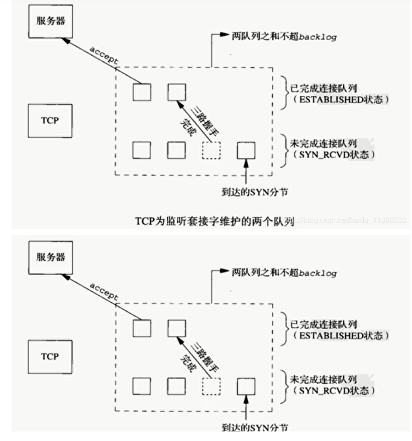 image-20240419210635421