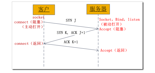 image-20240419210656342