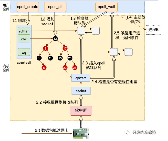 image-20240419210723465