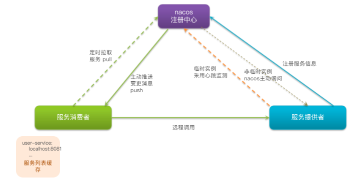 image-20240420125644987