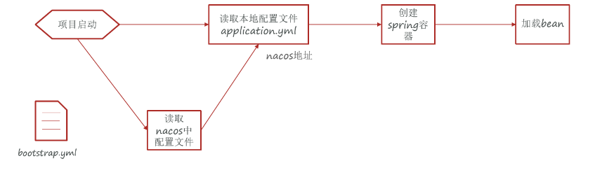 image-20240420125658662
