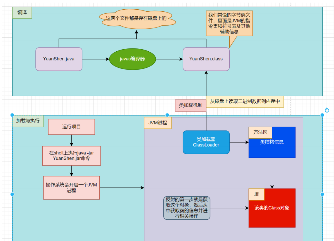 image-20240425193412168